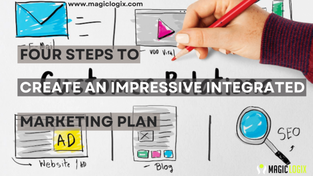 Four Steps To Create an Impressive Integrated Marketing Plan » Dailygram ... The Business Network