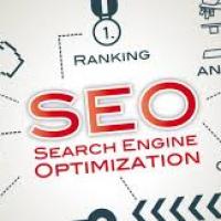 best seo companyÂ 