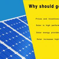 Loom Solar Private Limited