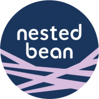 Nested Bean