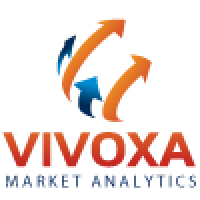 Vivoxa market analytics