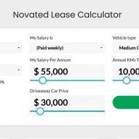 Car Lease Calculator Adelaide