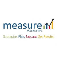 measuremarketing