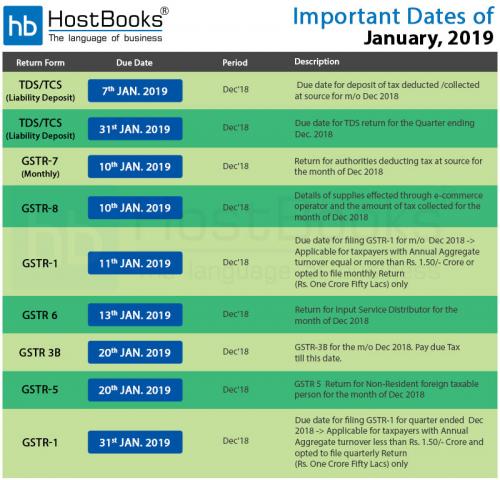 GSTR-due-date-January