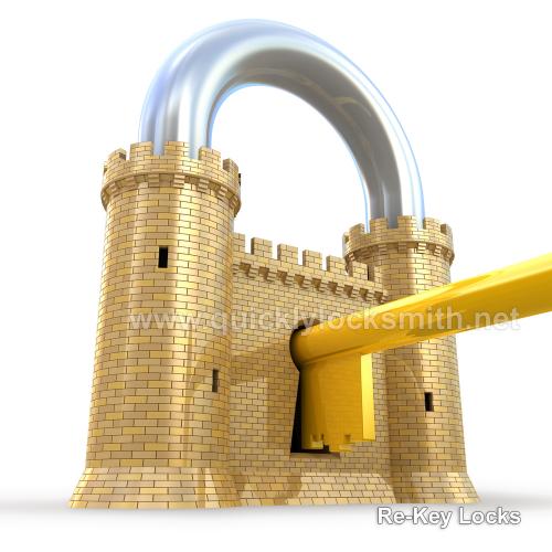 atlanta-locksmith-Re-Key-Locks