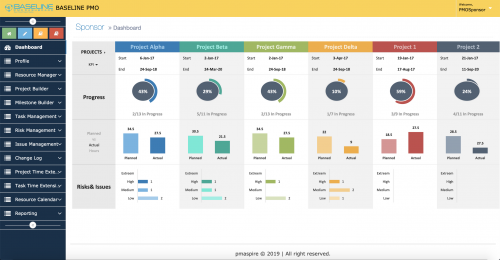 PMO Dashboard