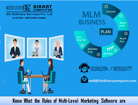 Multi-Level-Marketing-Software