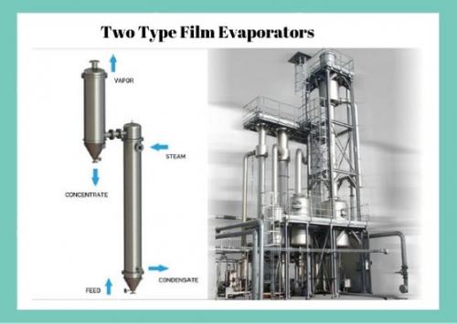 Film Evaporators