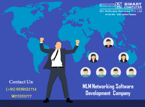 MLM-Networking-Software-Development-Company-In-Kolkata