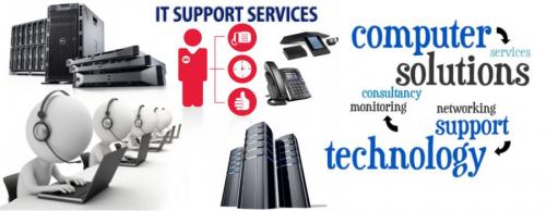 Telephone Company Dubai