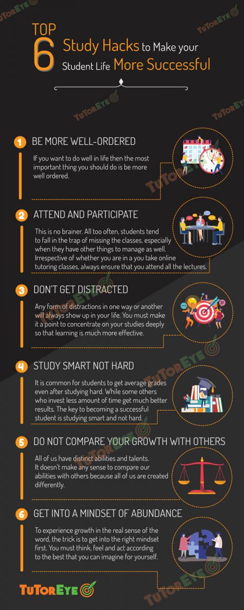 Top 6 Study Hacks to Make your Student Life More Successful