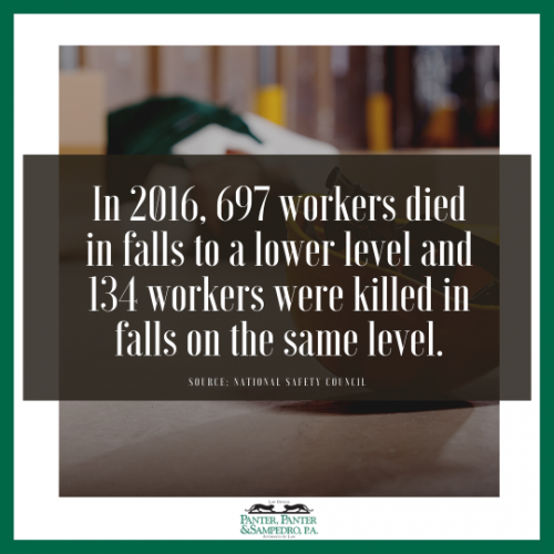Workplace Fatality Incidents