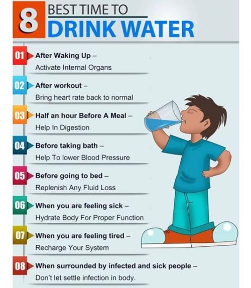 8 best time to drink water