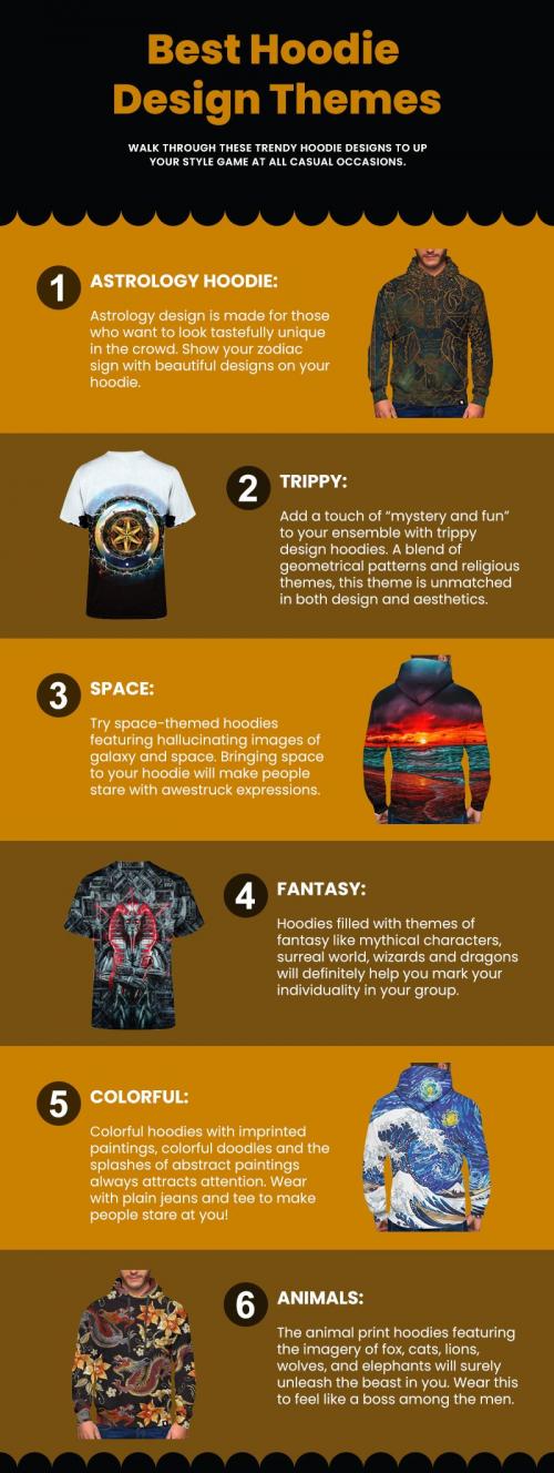 Infographic-Best Hoodies Design Themes