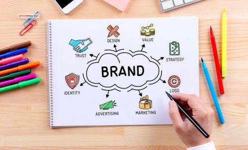 Six Reasons Why Your Business Needs Branding