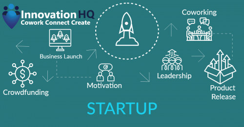 Innovation_HQ_30-10-2019