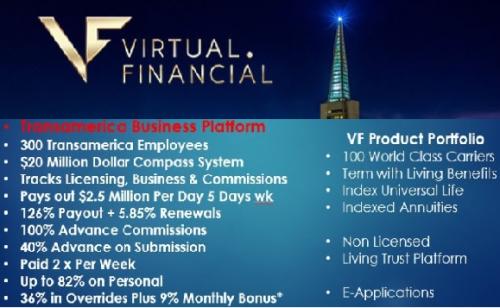 Virtual Financial Group Reviews