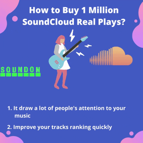 Buy 1 Million Soundcloud Plays
