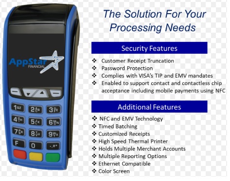 Solution for your Process