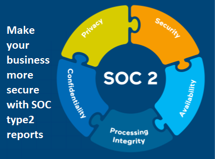 Make your business more secure with SOC type 2 reports