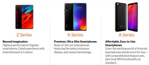 Lenovo Smartphone Mobile Price List 2020