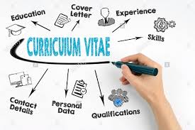 cv format in Dubai