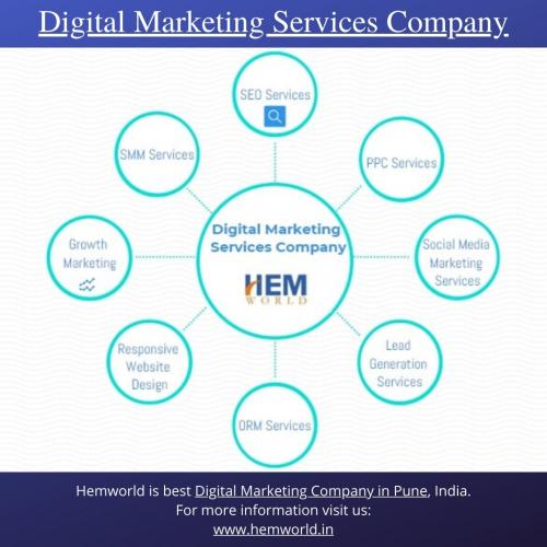 Best-Digital-Marketing-Services-Company