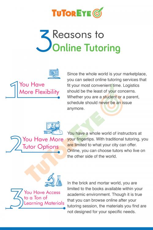 3 Reason to Online Tutoring