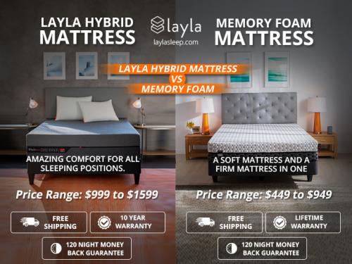 Memory Foam Vs Hybrid Mattress