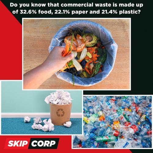 commercial waste in Australia