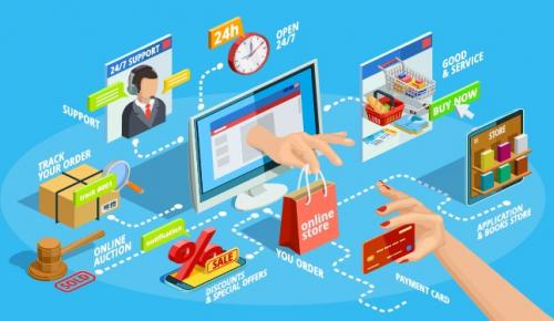 eCommerce busines