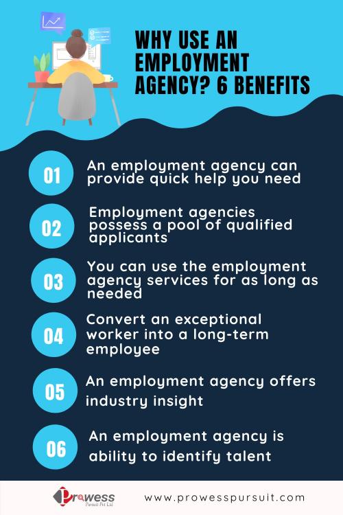 Why Use An Employment Agency