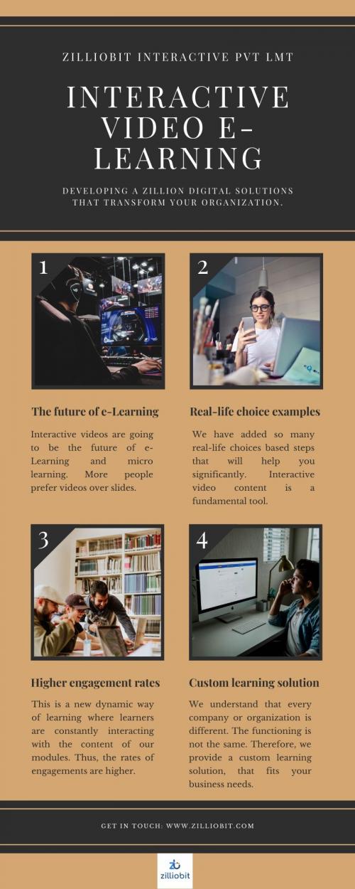 Importance of Interactive Videos in E-Learning