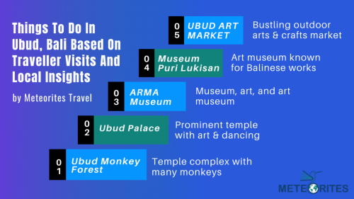 Bali Best Place to Visit