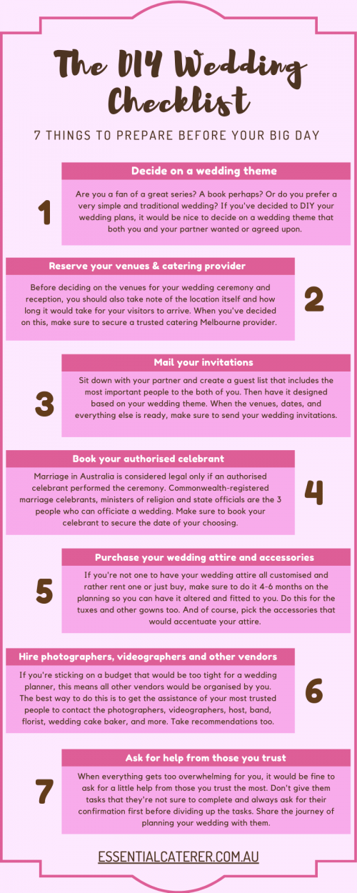 7 Things to Prepare Before Your Big Day-min