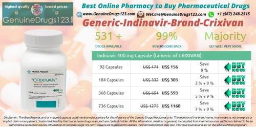 Generic-Indinavir-Brand-Crixivan