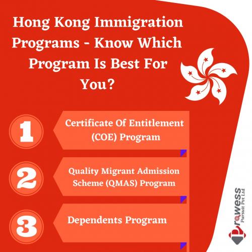 Hong Kong Immigration Programs