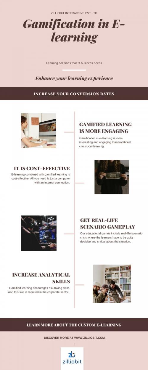 Significance of Gamification in E-learning- Zilliobit Interactive Pvt Ltd