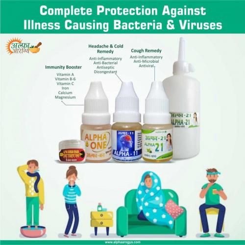 Complete Ayurvedic Protection Kit - Immunity Booster