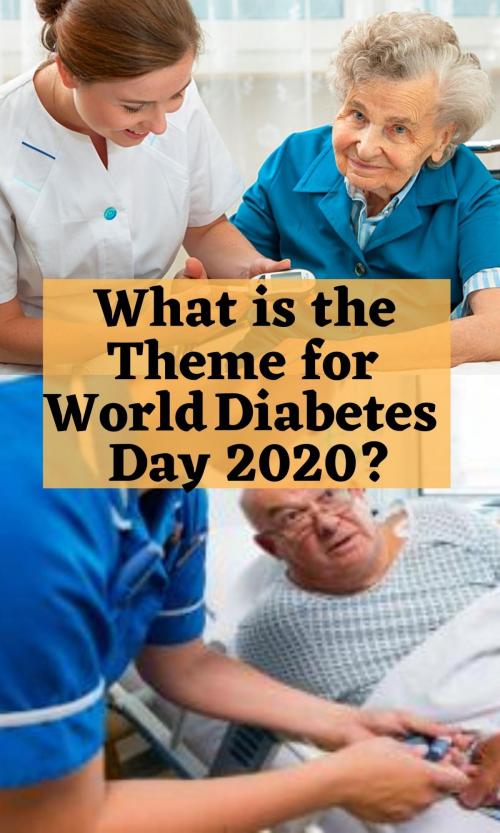 World Diabetes Day 2020 Date