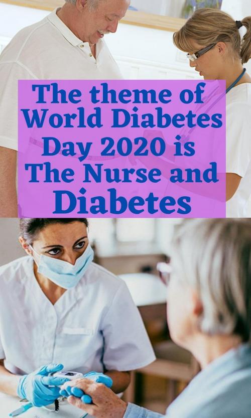 World Diabetes Day 2020 Date