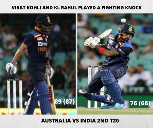 ROHIT SHARMA SCORED 80 RUNS IN 54 BALLS (29)