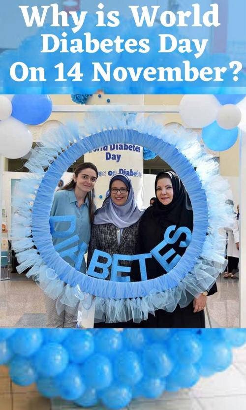 World Diabetes Day 2020 Date