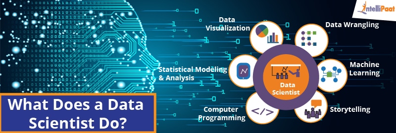 data-scientist-banner-01