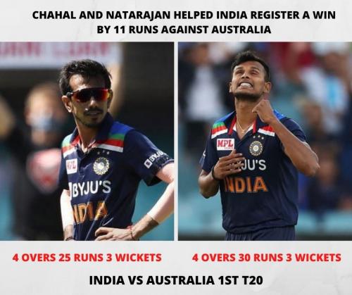 ROHIT SHARMA SCORED 80 RUNS IN 54 BALLS (50)