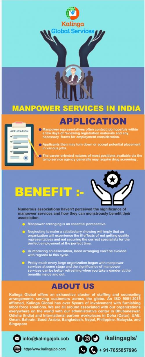 manpower services in India