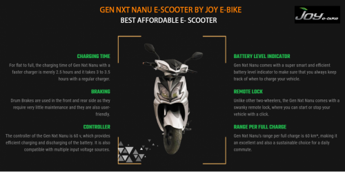 Best Affordable E- Scooter - GEN NXT NANU E-SCOOTER