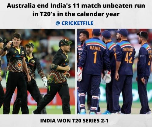 ROHIT SHARMA SCORED 80 RUNS IN 54 BALLS (58)