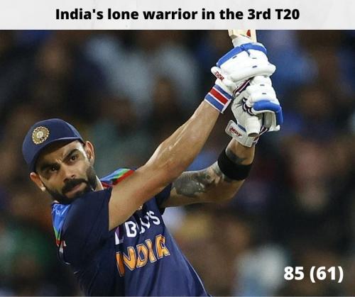 ROHIT SHARMA SCORED 80 RUNS IN 54 BALLS (59)
