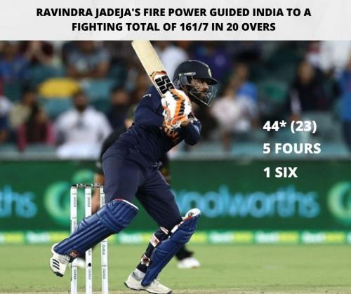 ROHIT SHARMA SCORED 80 RUNS IN 54 BALLS (47)